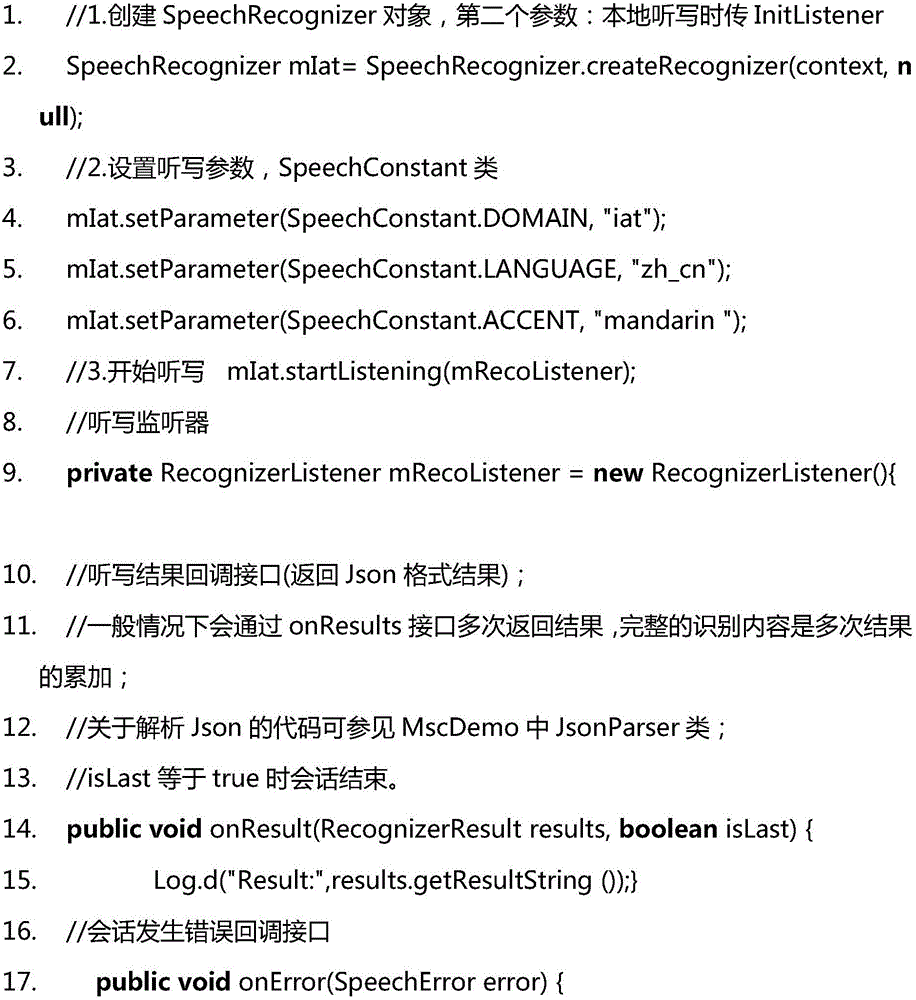 Voice conversion chat method