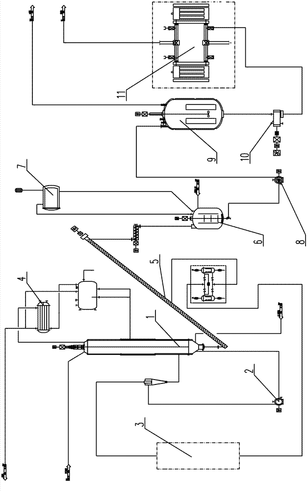 Preparation technology of ethylene glycol terephthalate and preparation method of polyester