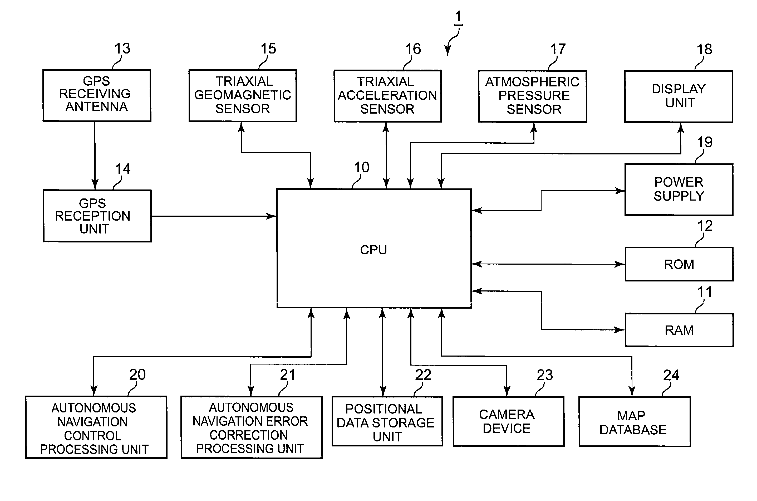 Positioning apparatus, positioning method, and storage medium for measuring position using both autonomous navigation and GPS