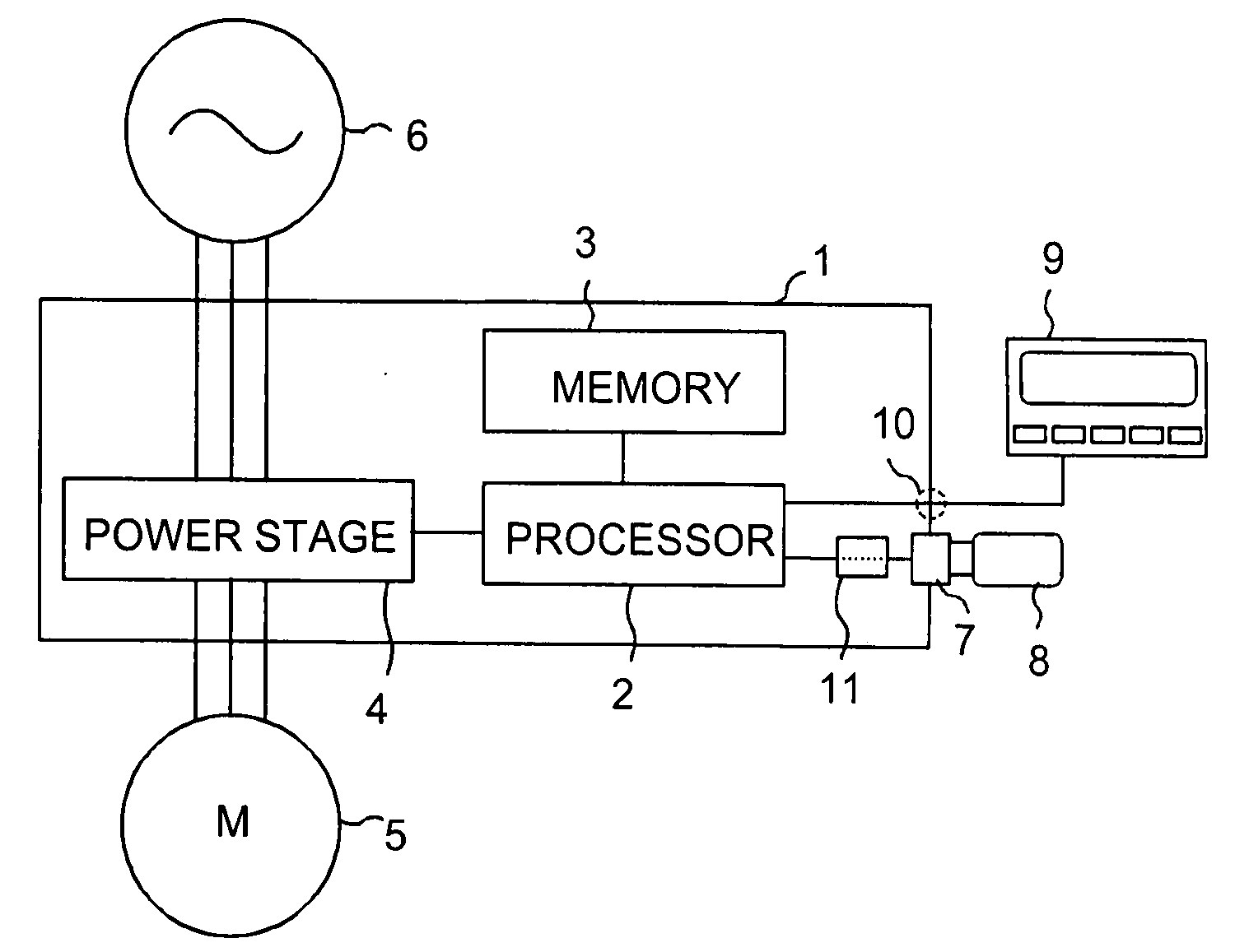 Frequency converter