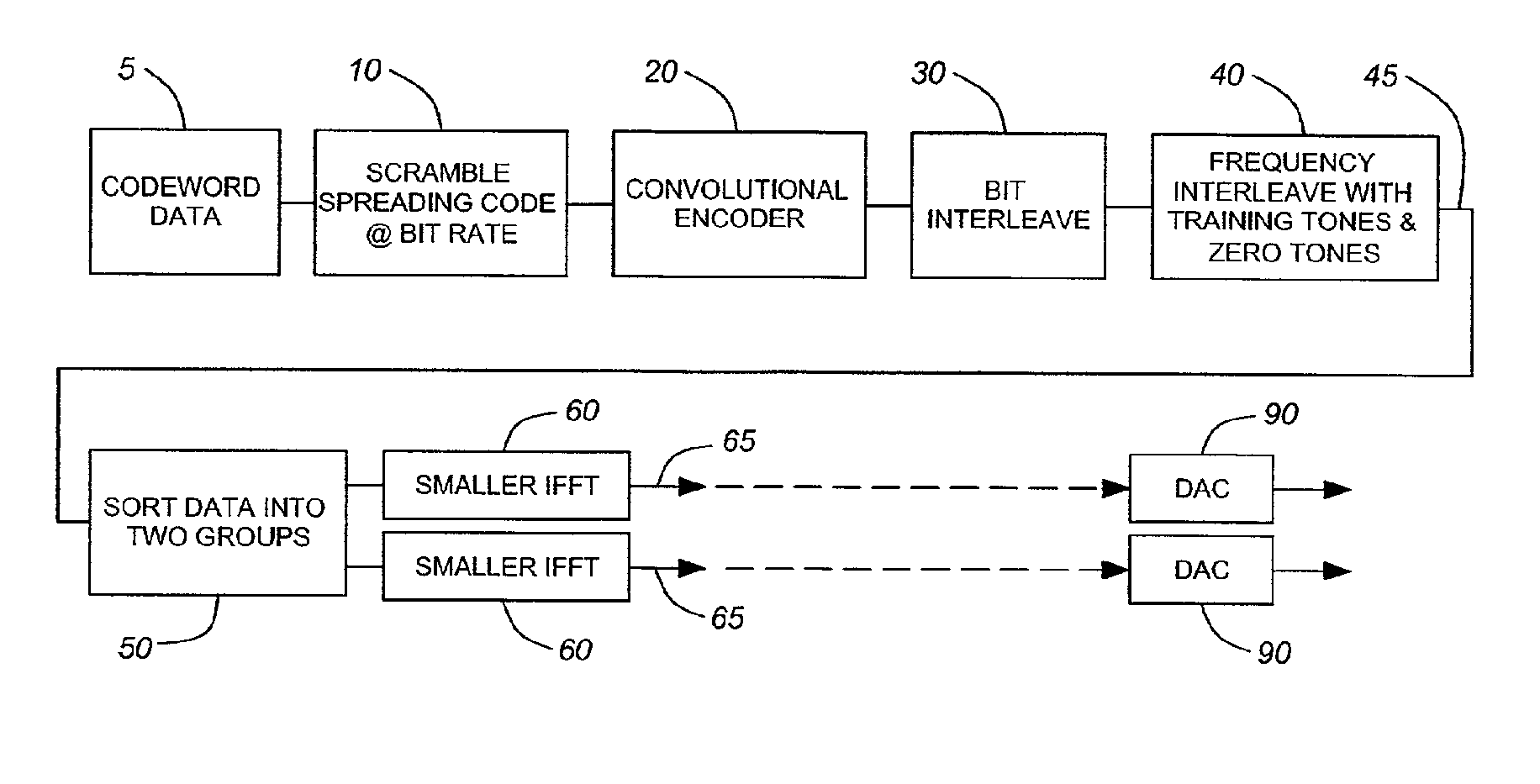 Computational circuits and methods for processing modulated signals having non-constant envelopes