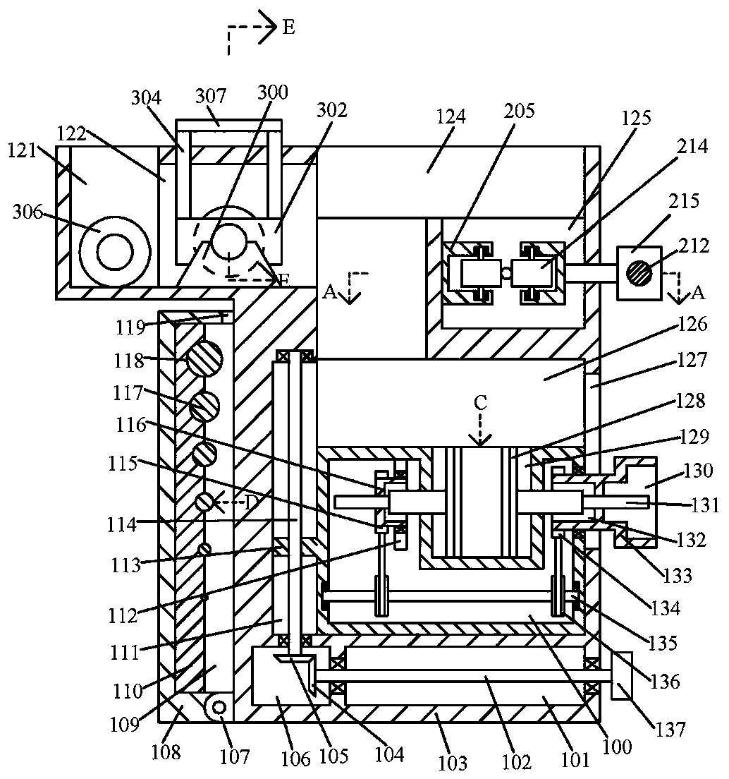 Novel waxing type workbox for textile industry