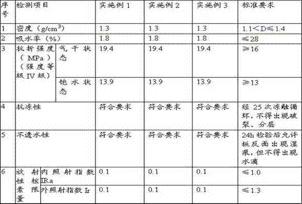 Antibacterial cement type plate and preparation method thereof