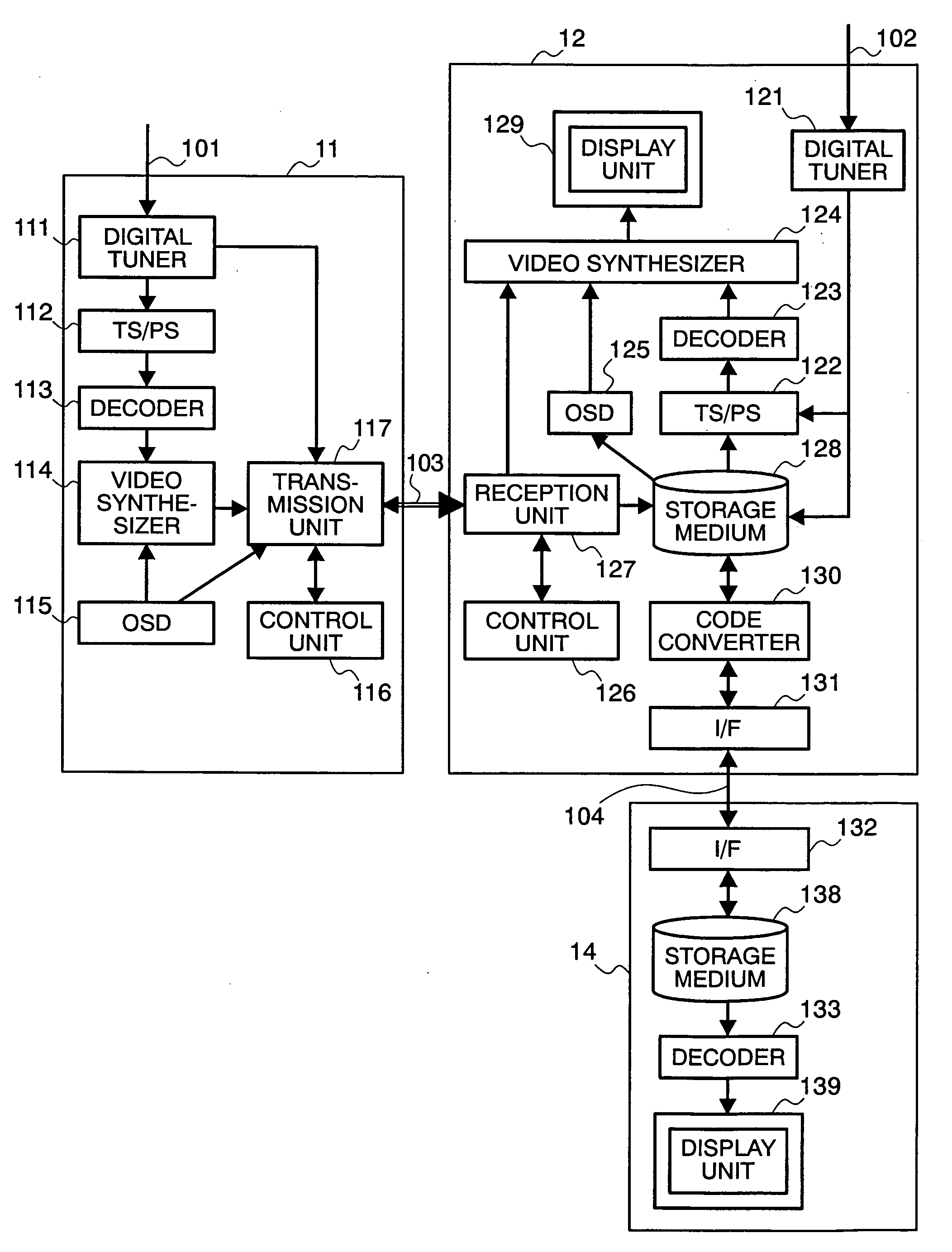 Video signal transmission method and video processing system