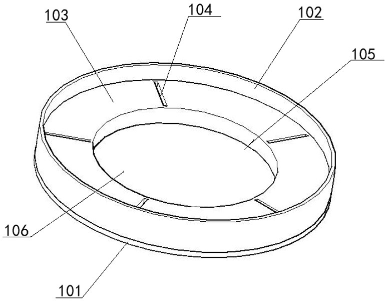 A rotary disc type medical anal dilator