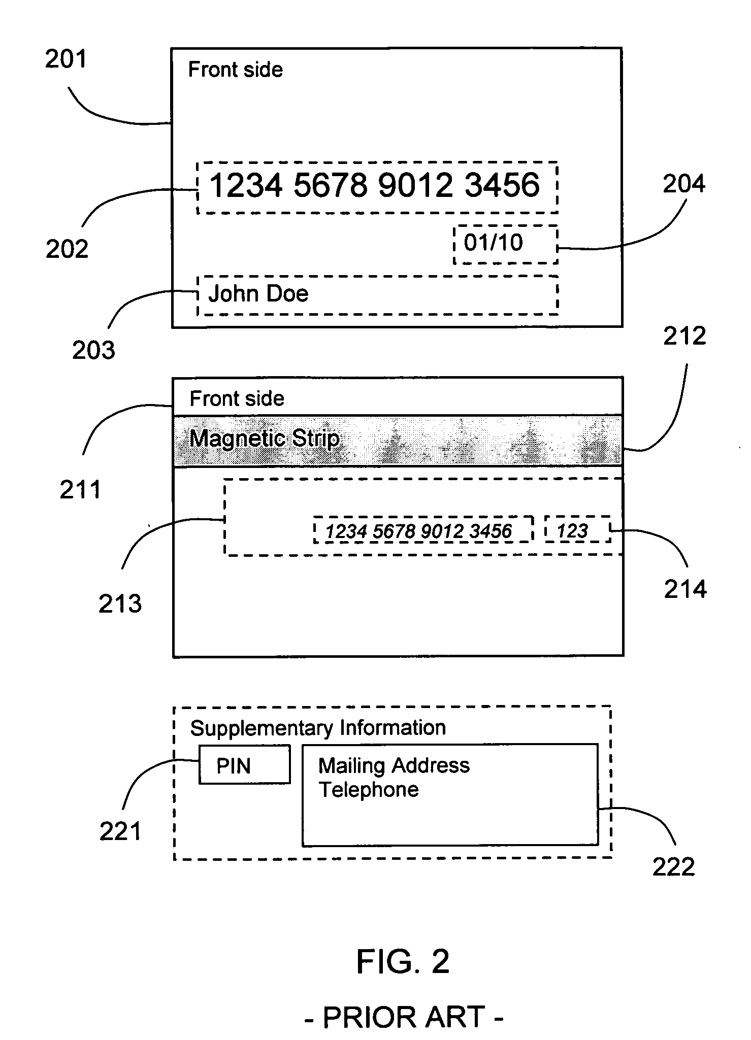 Credit card verification system