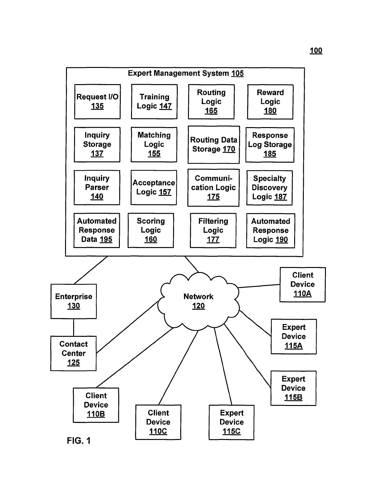 CRM including multi-thread messaging