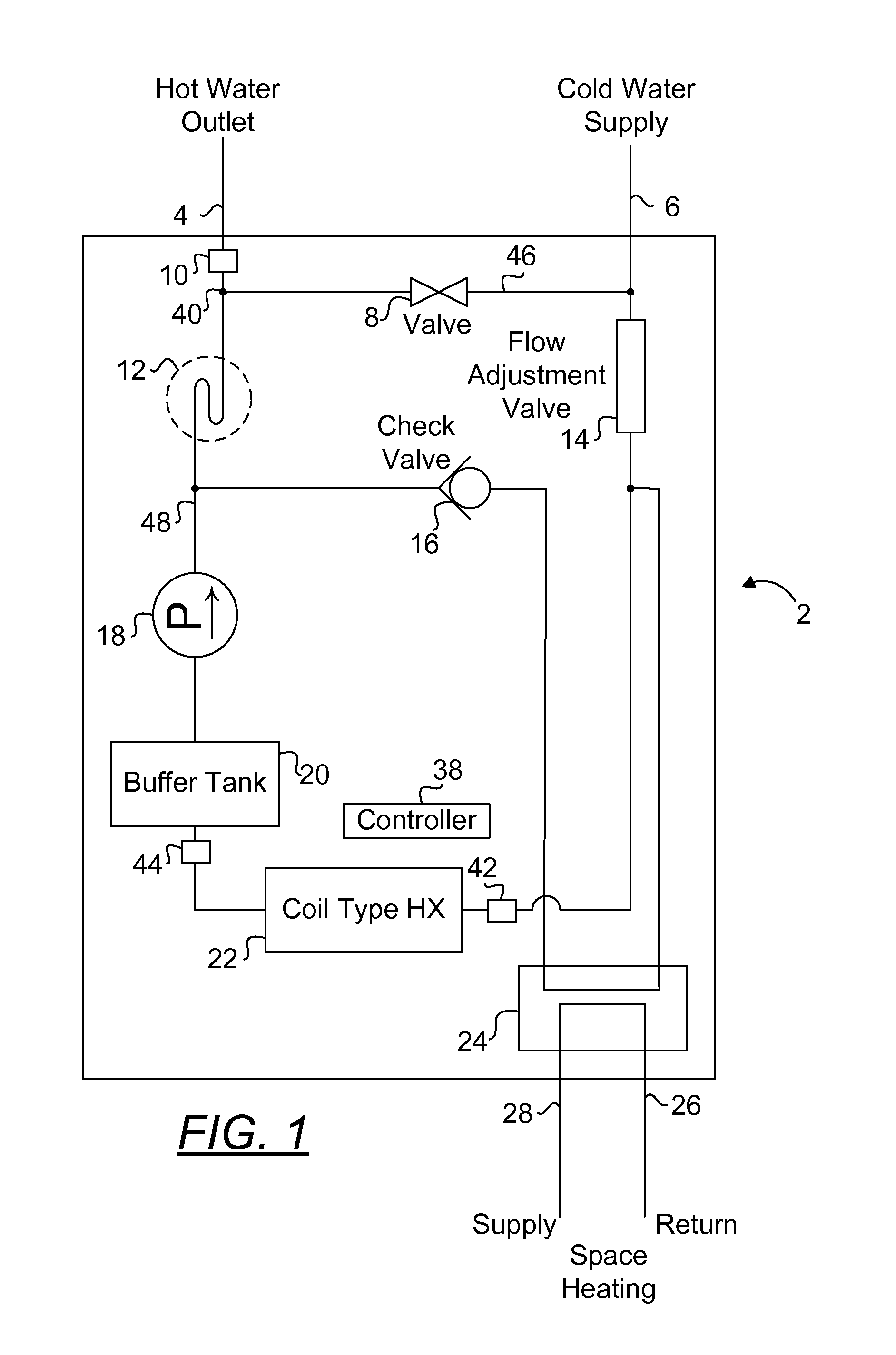 Multi-temperature output fluid heating system