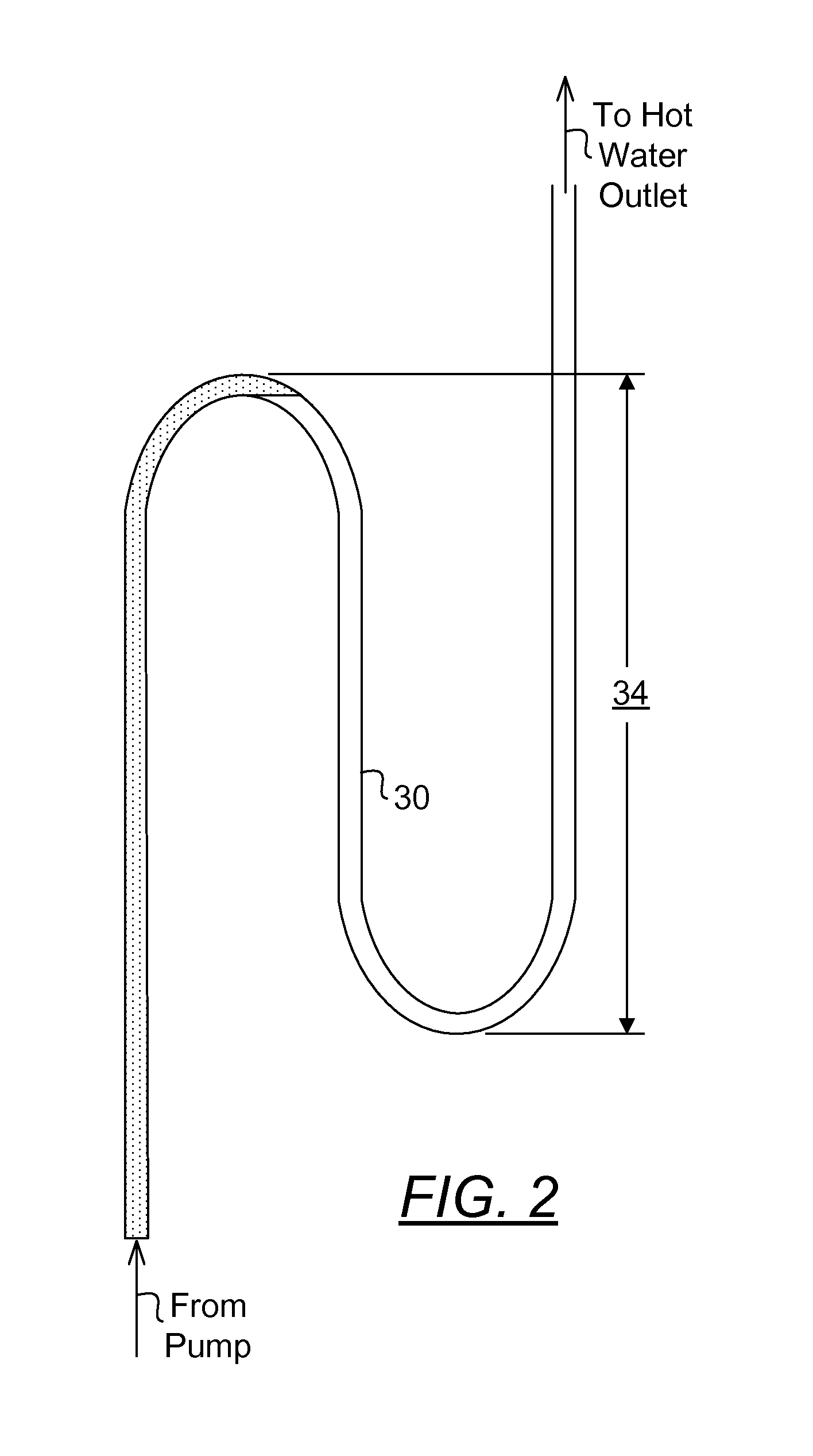 Multi-temperature output fluid heating system