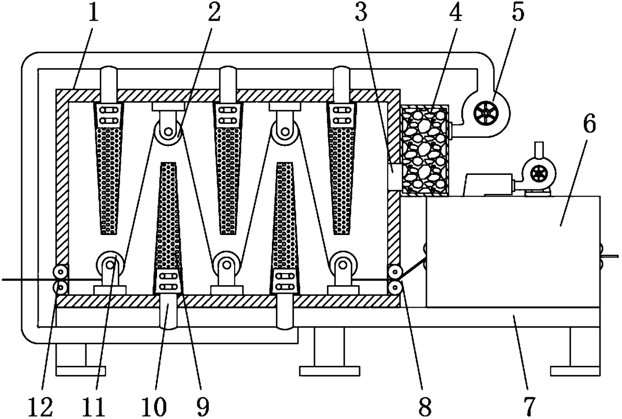 Novel hot air circulating and drying equipment for non-woven fabric production