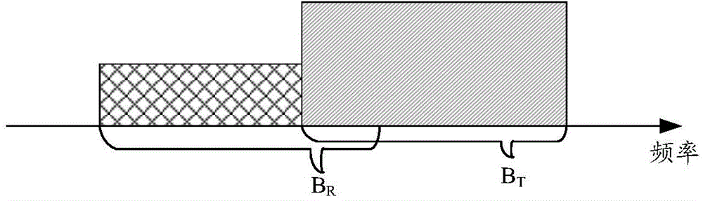 Method for eliminating self-interference by full-duplex wireless communication system and receiver