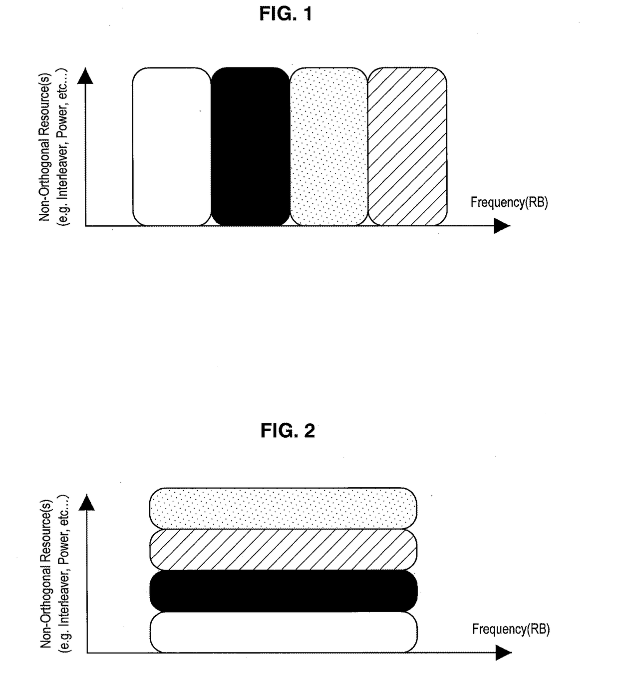 Communication control apparatus, radio communication apparatus, communication control method, and radio communication method