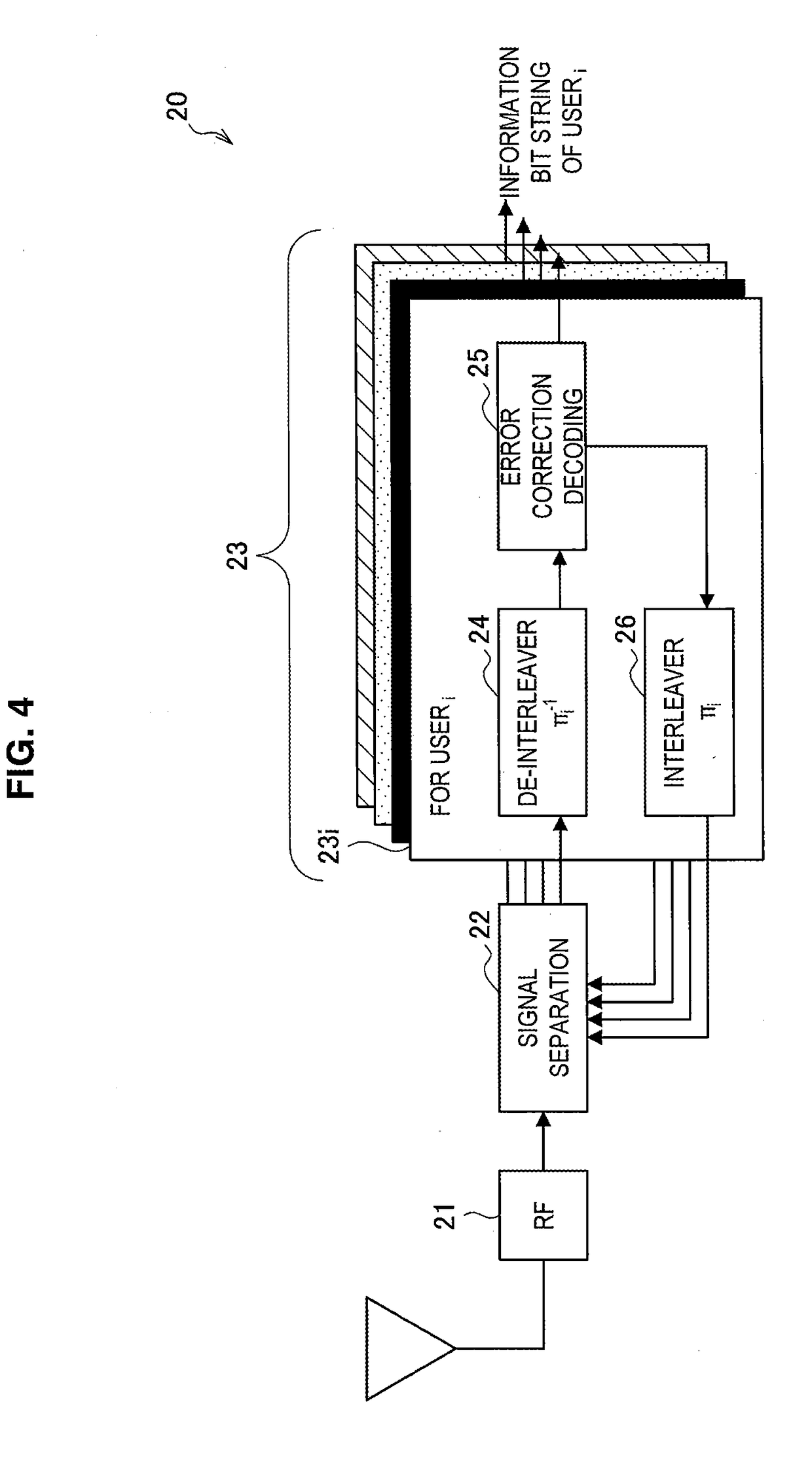 Communication control apparatus, radio communication apparatus, communication control method, and radio communication method