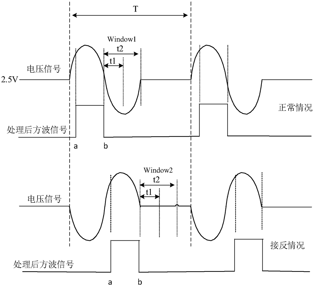 Wiring detection method and detection system