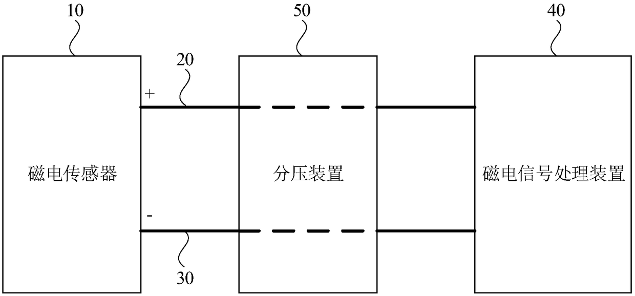 Wiring detection method and detection system