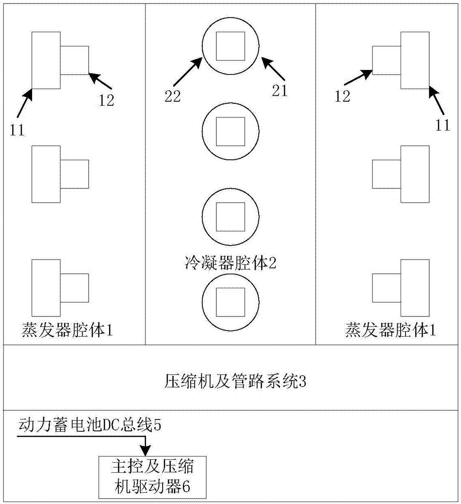 Fan control system of air conditioner and air conditioner