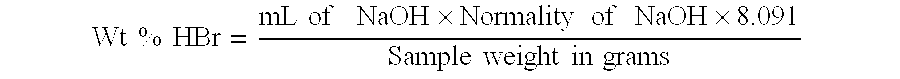 Process for the preparation of tetrabromobisphenol-A