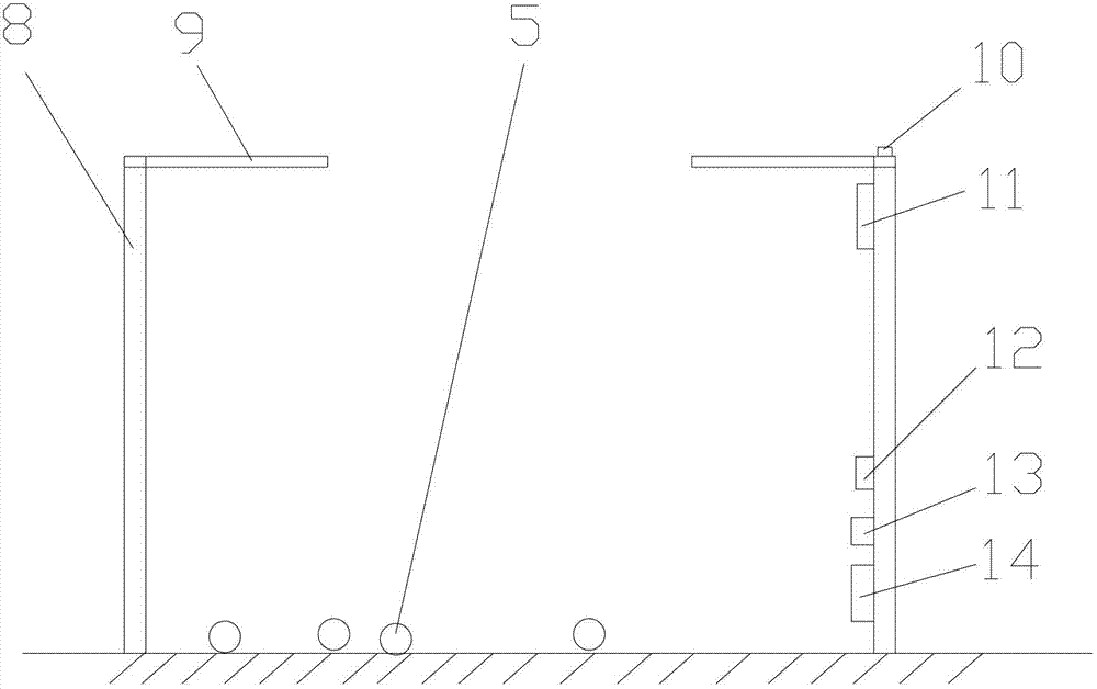 Intelligent feeding system and method