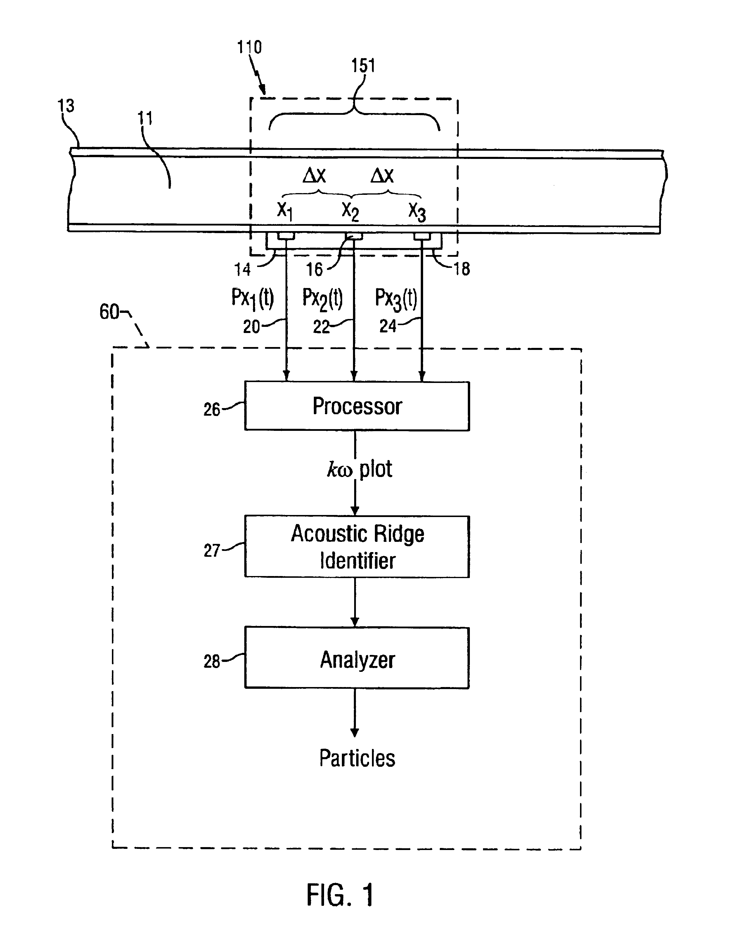 Sand monitoring within wells using acoustic arrays