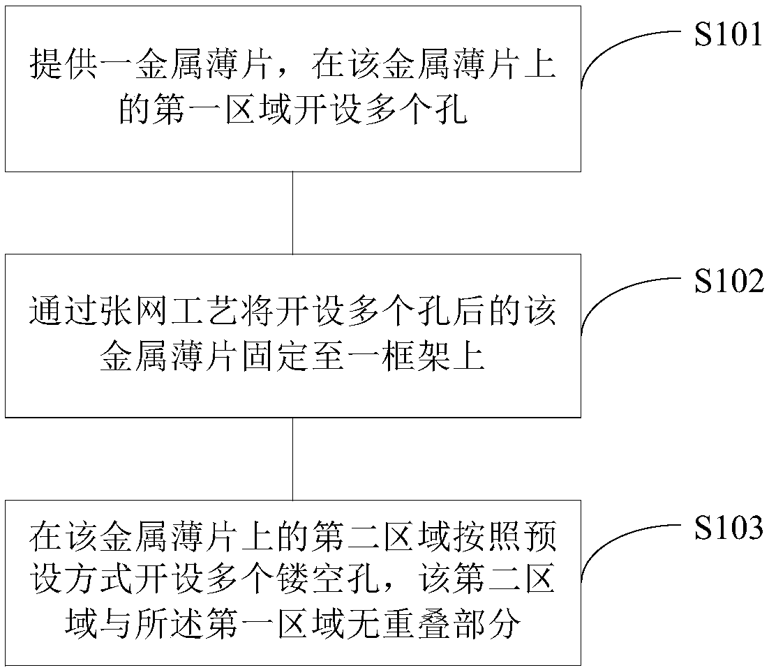 Mask plate and manufacturing method thereof