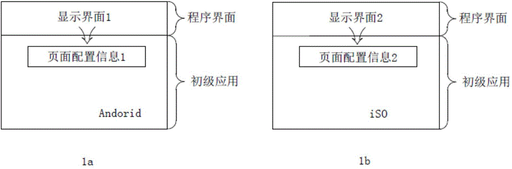 Method for designing application program interface for intelligent terminal