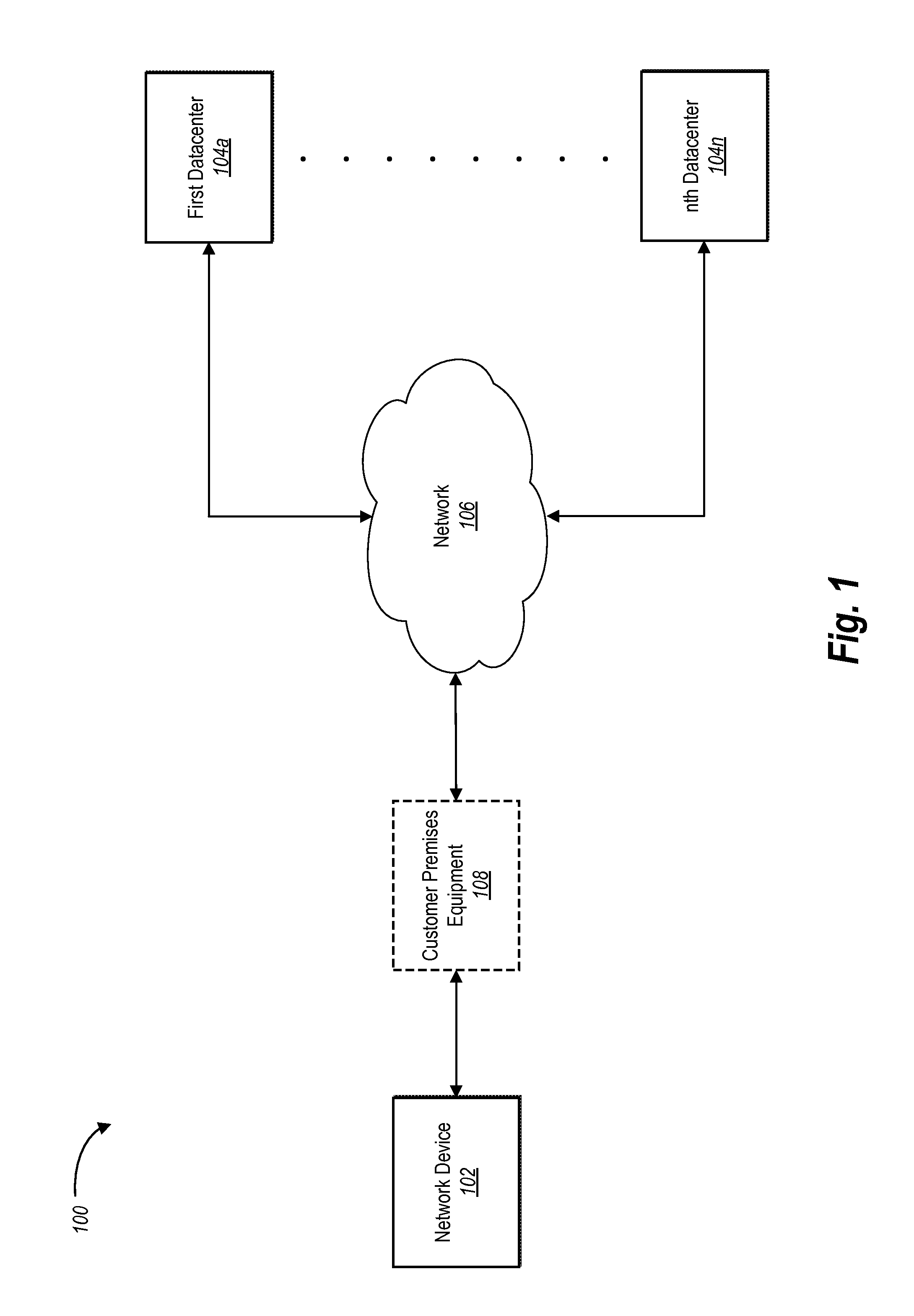 Dynamically associating a datacenter with a network device