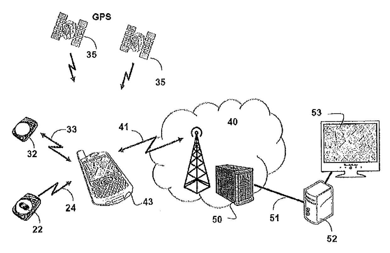 System and method for mobile monitoring of non-associated tags