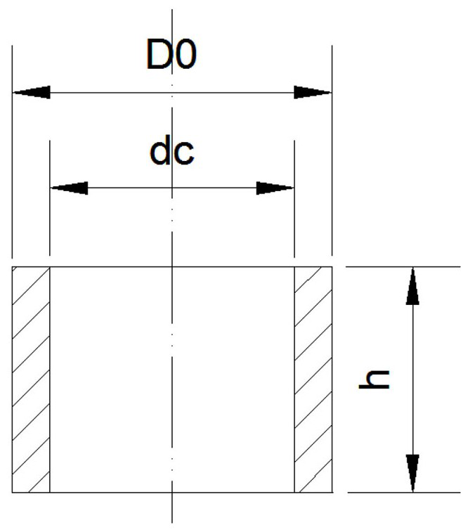 Method for controlling pure shear strain of high-speed impact load