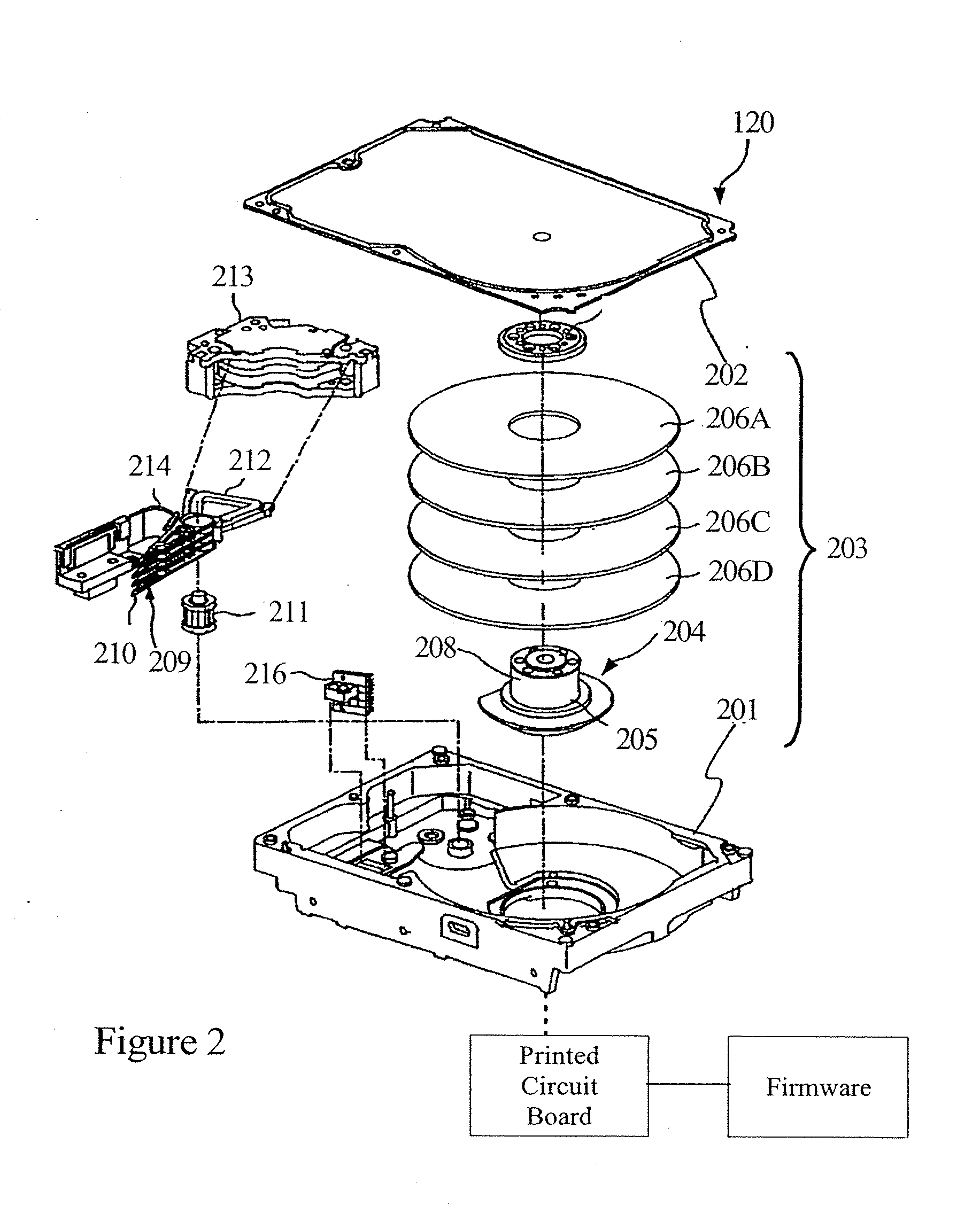 Ensuring Rate Of Spin-Up/Spin-Down Cycles For Spindle Motor In A Hard Disk Drive Does Not Exceed Rate Spindle Motor Is Designed To Handle