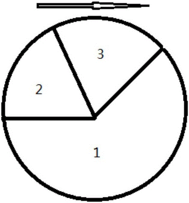 Method for treating organic waste gases by utilizing rotary wheel