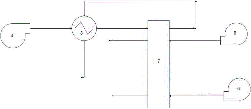 Method for treating organic waste gases by utilizing rotary wheel