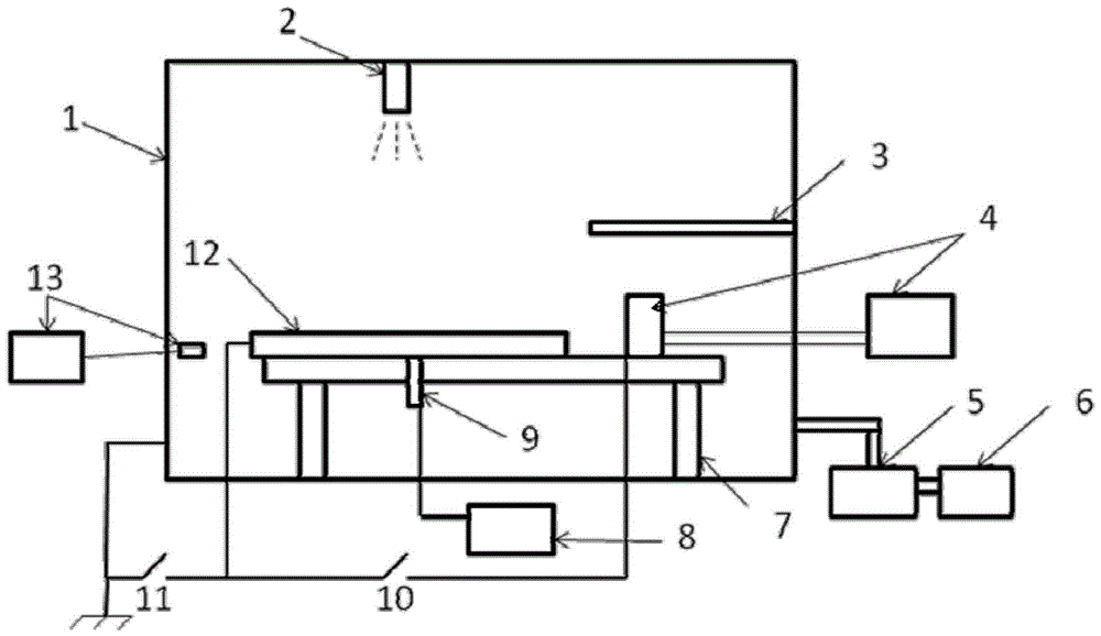 Verification test device and method for active control device of spacecraft structure potential