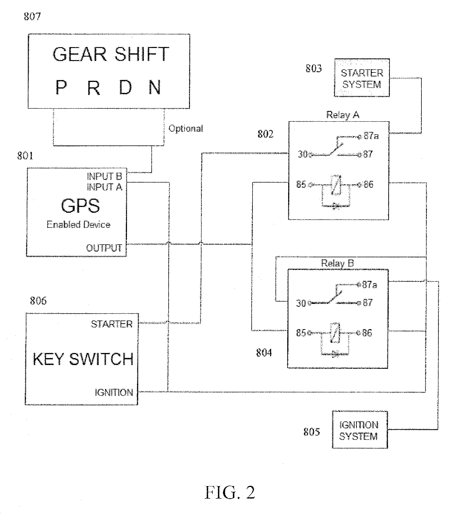 System and Method to Enforce Excessive Engine Idle Control