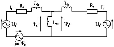 Faulty operation method of doubly-fed wind turbine under direct power control