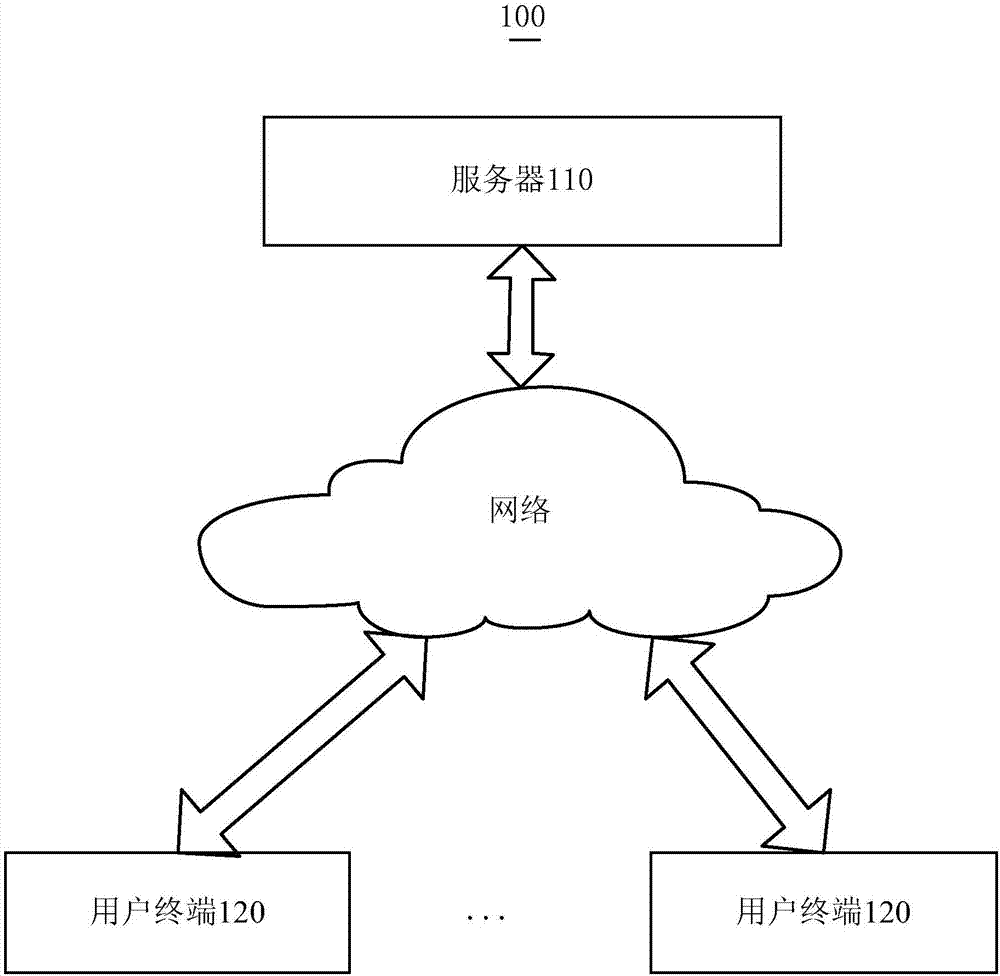 File downloading method and device