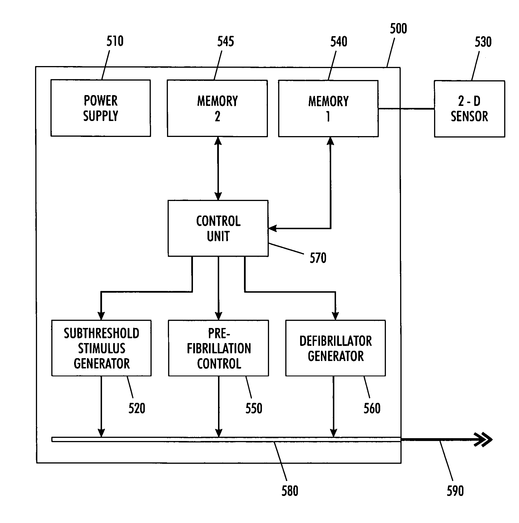 Fibrillation/tachycardia monitoring and preventive system and methodology