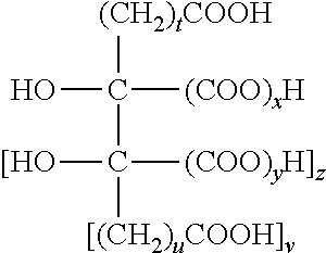 Methods and compositions for improving the quality and durability of color in artificially colored hair