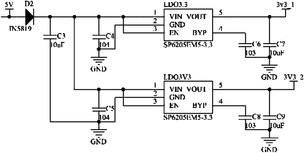 Water environment monitoring system and method based on NB-IoT ((Narrow Band Internet of Things)