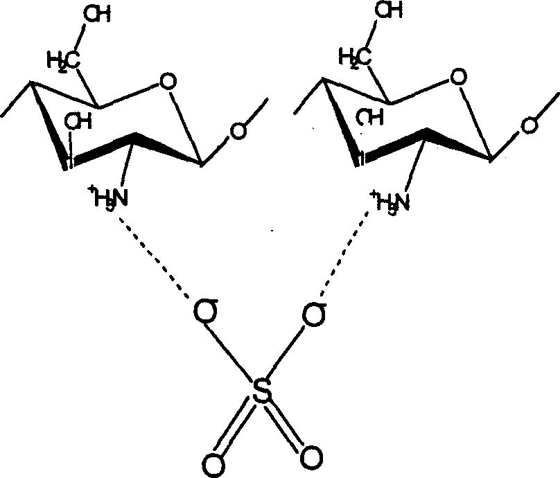 Ion cross-linked chitosan microballoon, its preparing process and use