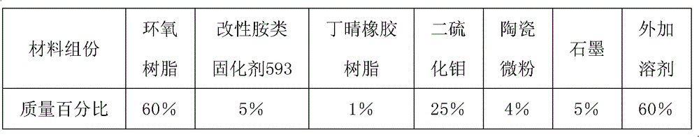 Three-layer composite self-lubricating plate and manufacture method thereof