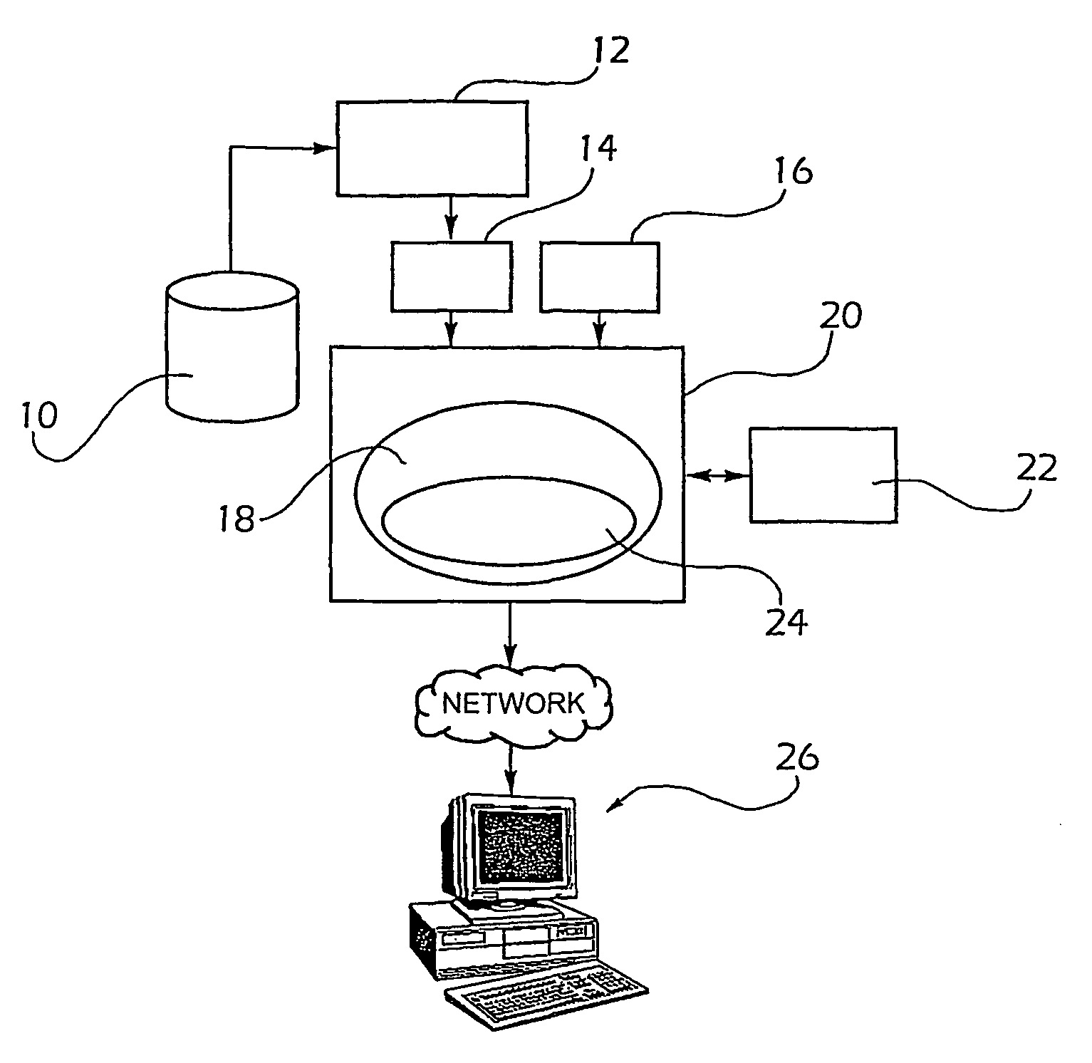 Method and system for tuning a taskscheduling process