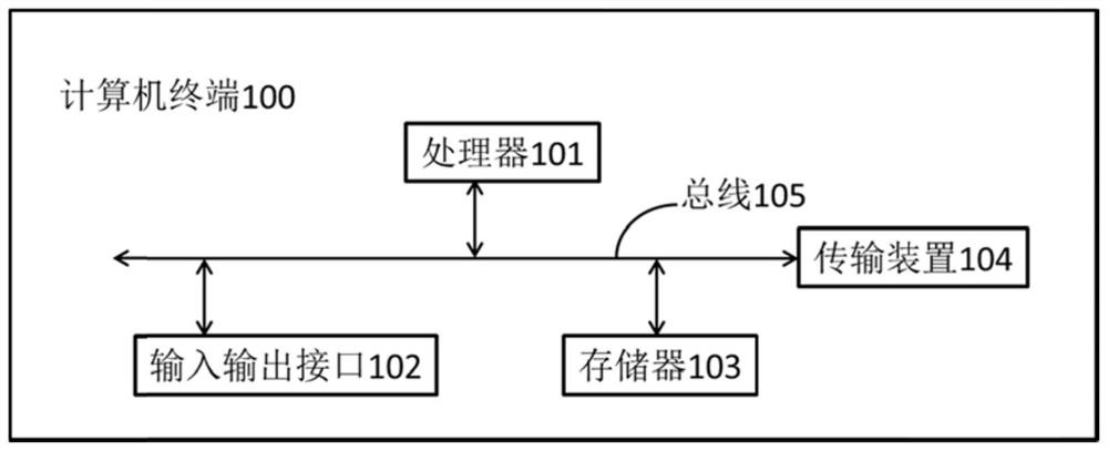 Continuous data protection method, system, device and medium for database