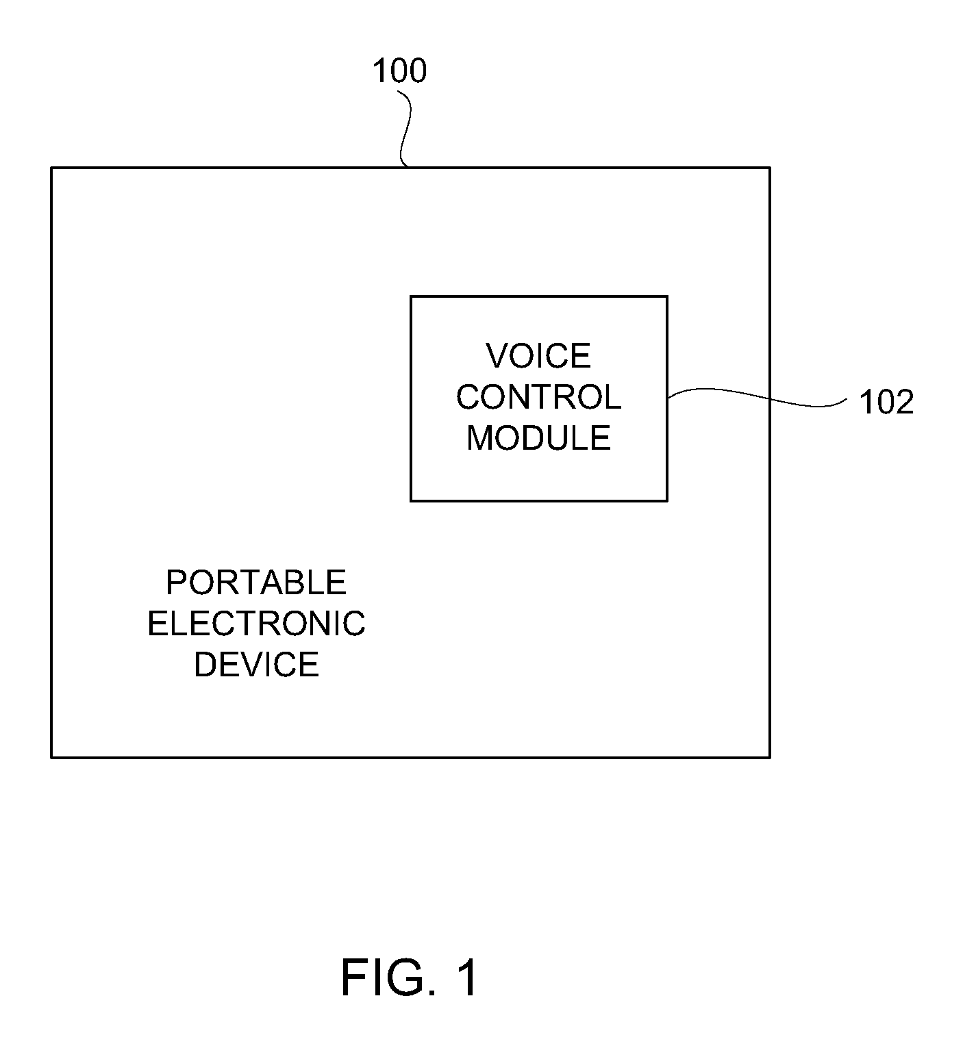 Method and system for operating a multi-function portable electronic device using voice-activation