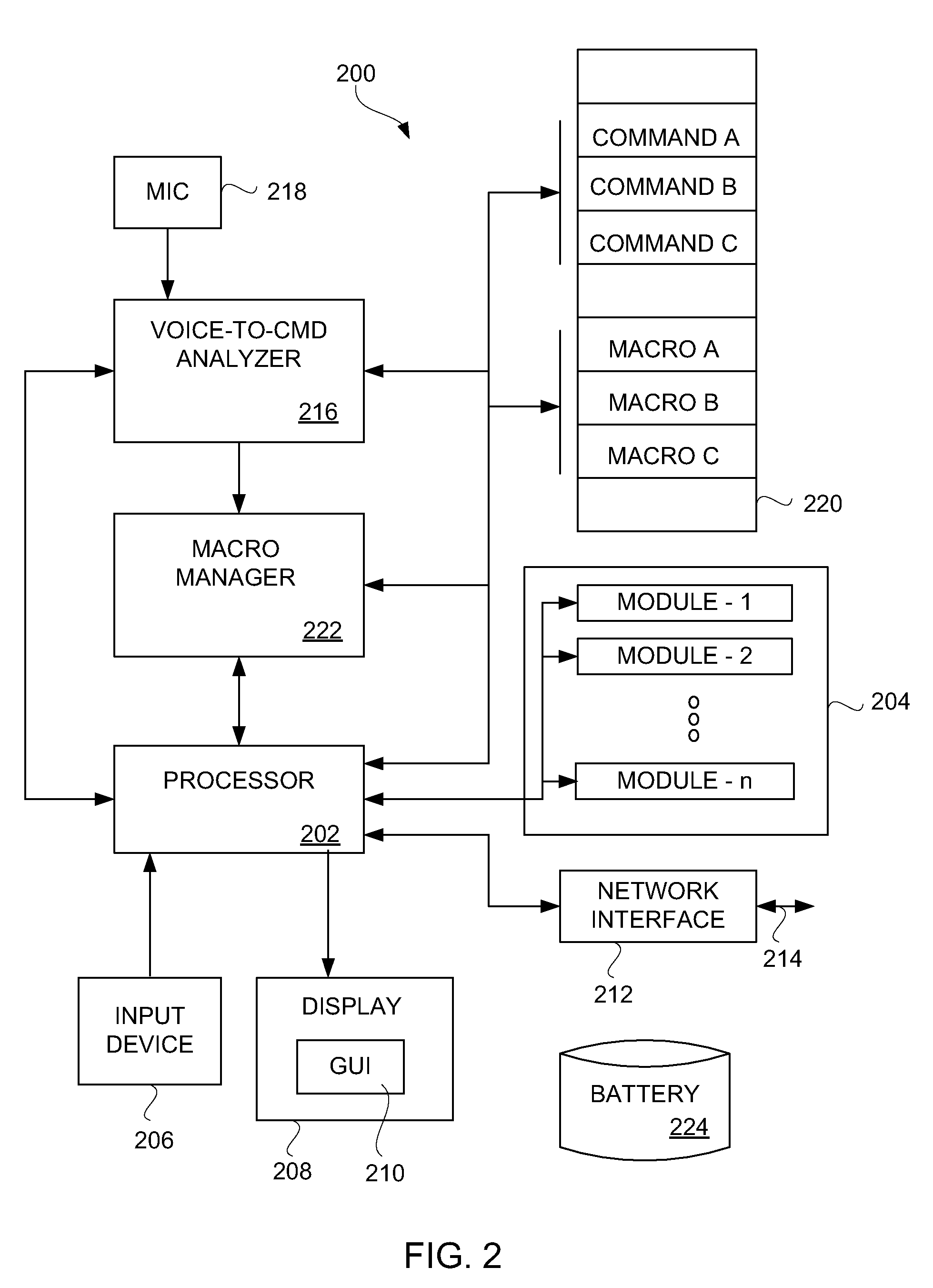 Method and system for operating a multi-function portable electronic device using voice-activation