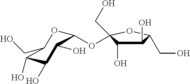 Fabric softener composition