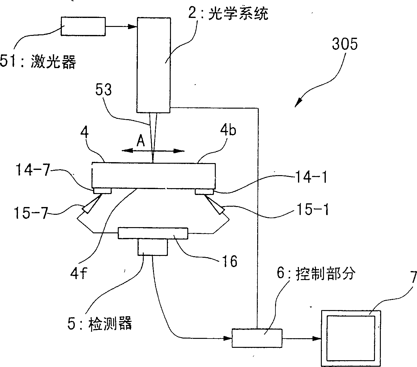 Device and method for nondestructive inspection on semiconductor device