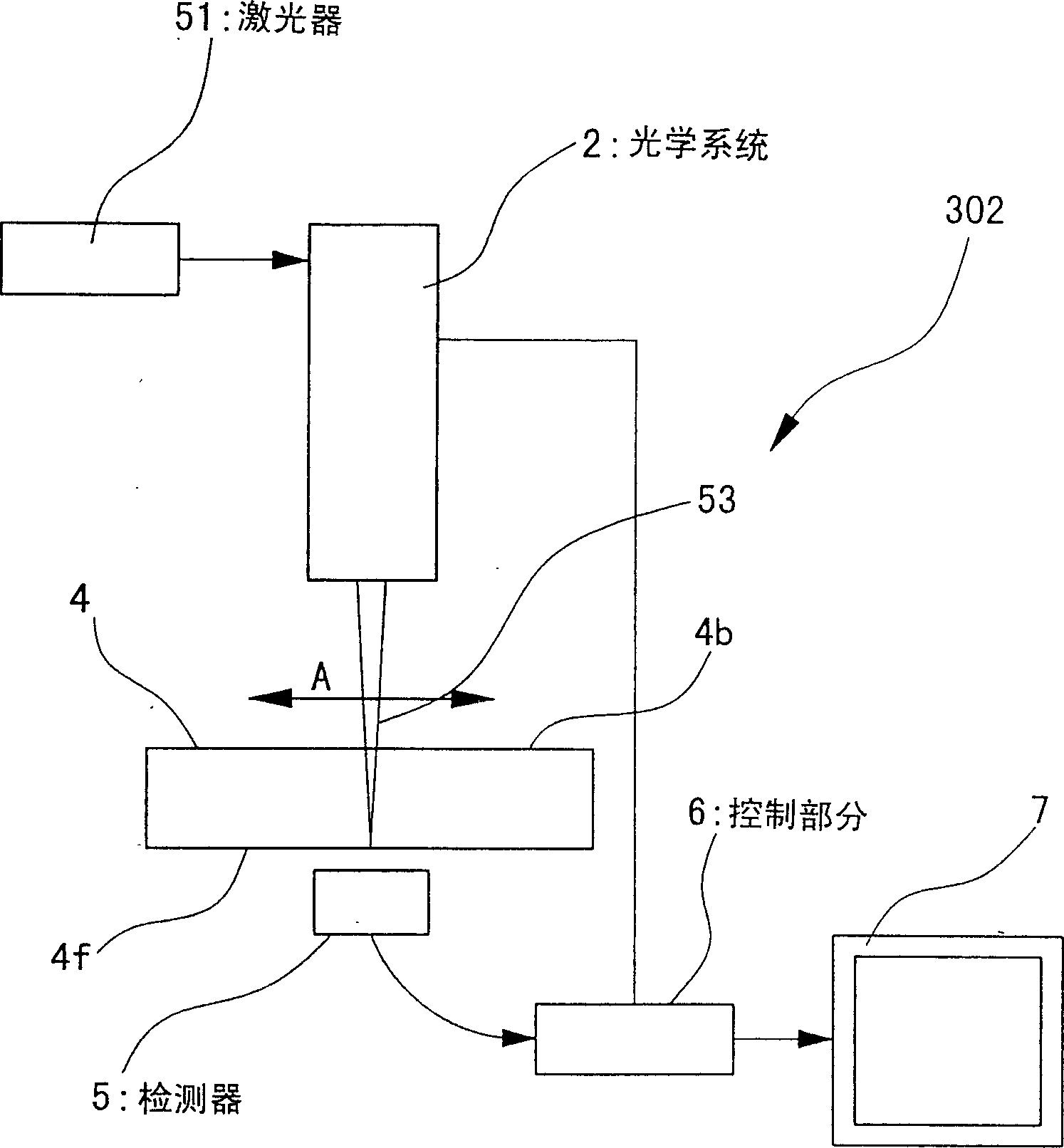 Device and method for nondestructive inspection on semiconductor device