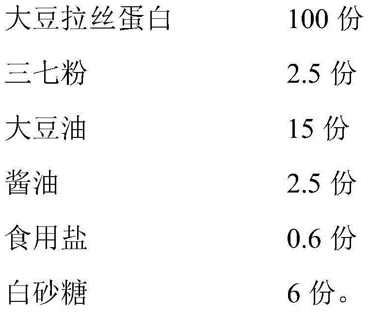 Notoginseng powder vegetarian pork floss and preparation method thereof