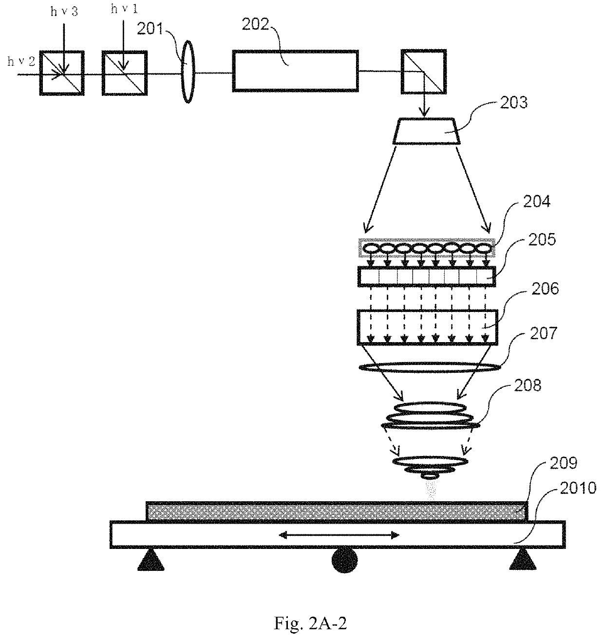 Light generation method and system