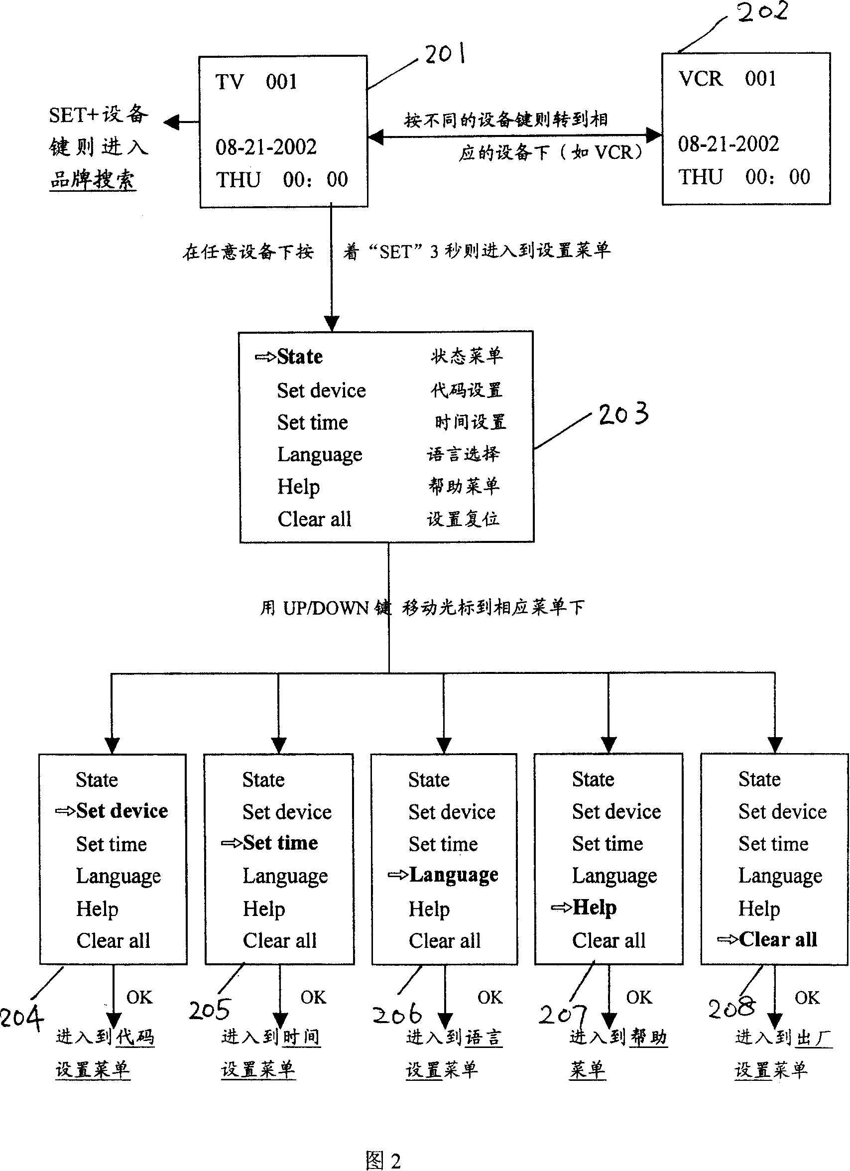 Universal remote-controller and its installing method